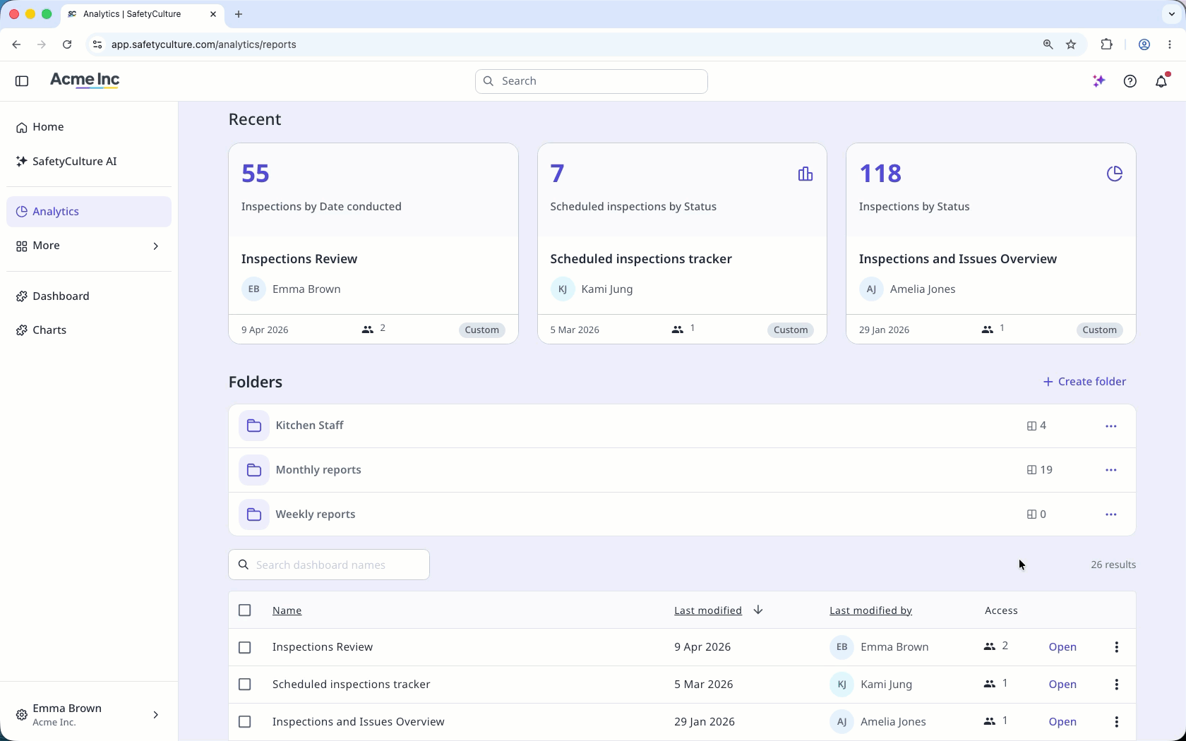 Delete a dashboard folder in Analytics.