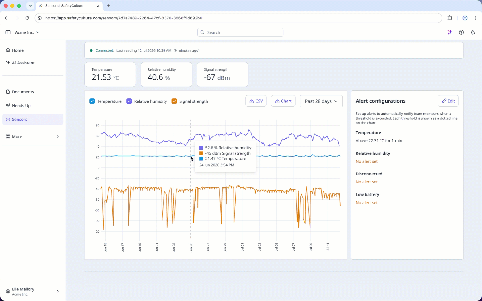 Sensor reading of temperature and relative humidity via the web app