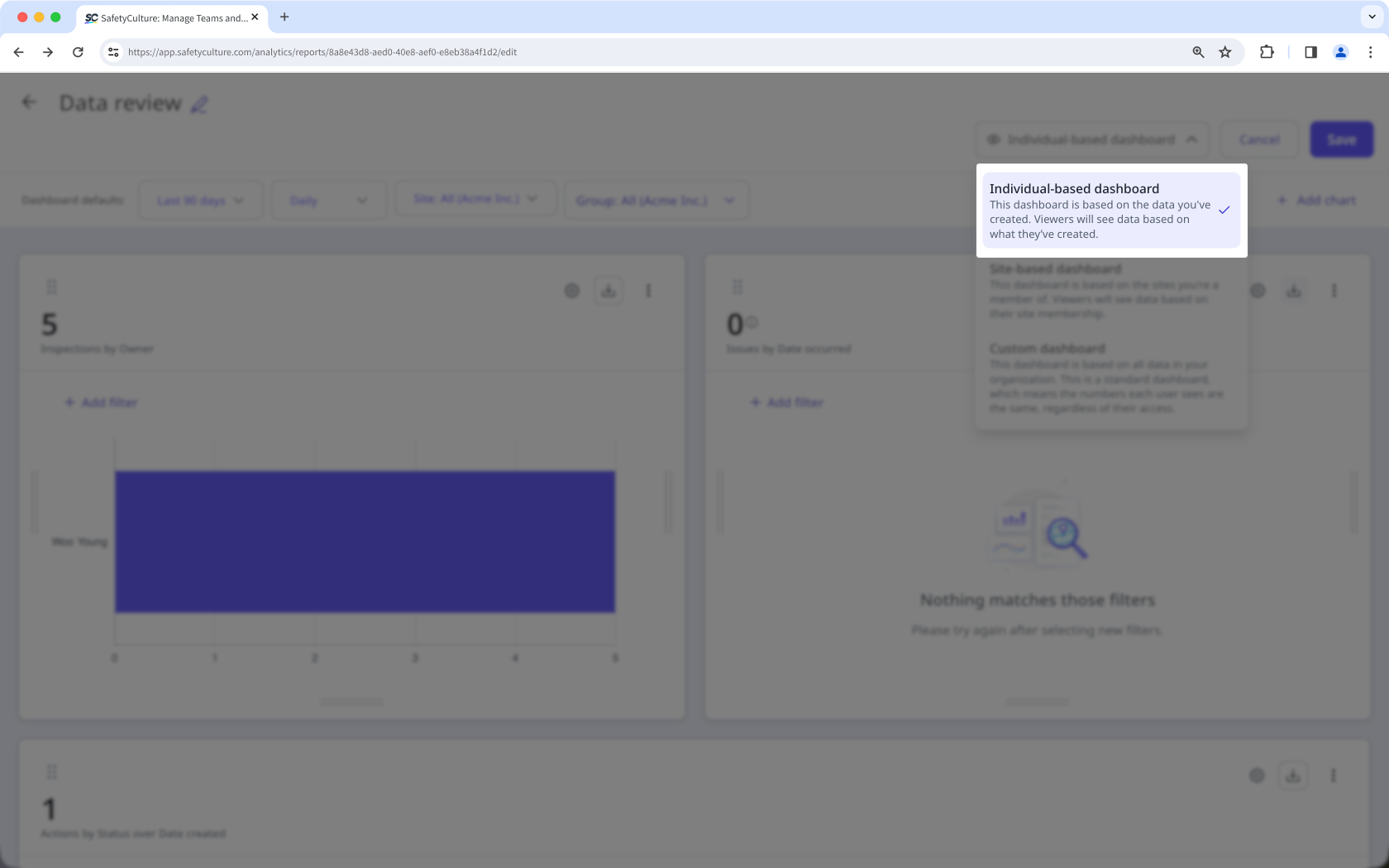 Ein Analyse-Dashboard, das den Dashboardtyp "Individuell" zur Anzeige von Daten verwendet.