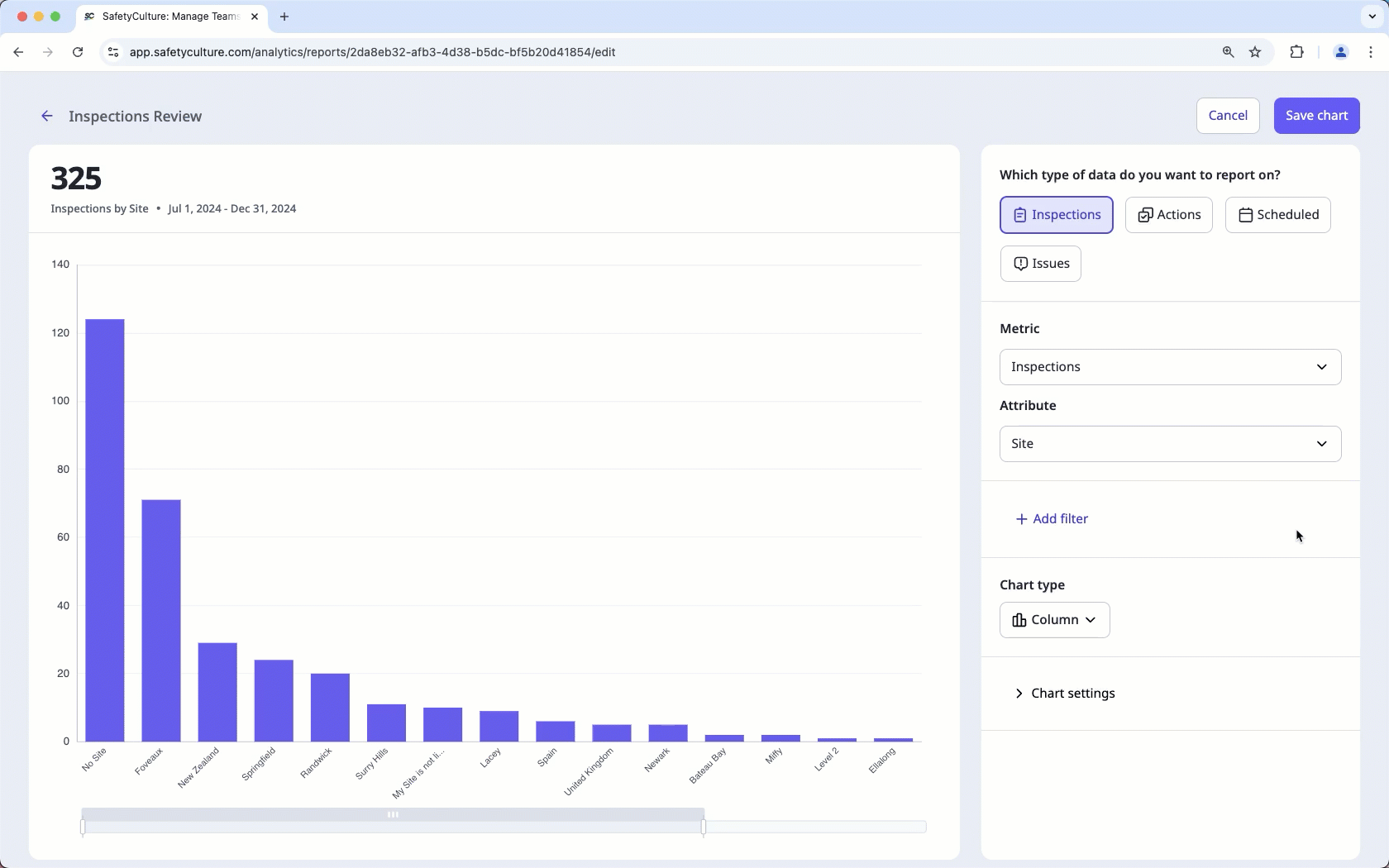 Konfigurieren Sie mithilfe der Web-App einen KPI für Ihr Analysen-Diagramm.