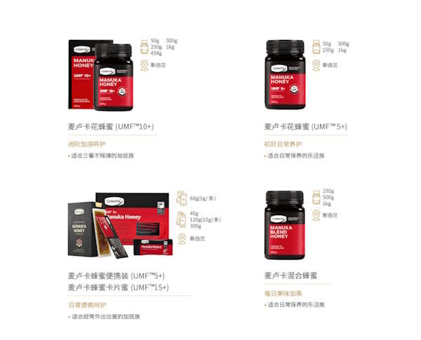 Product Range 2