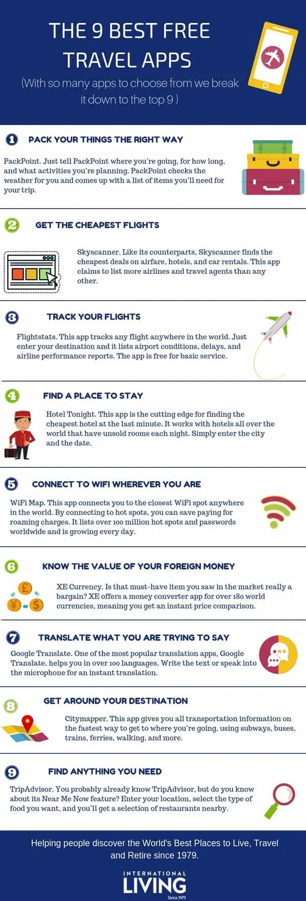 Best Travel Apps Infographic