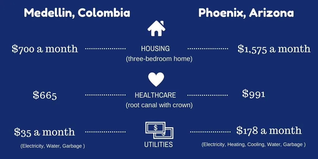 Medellin v Phoenix