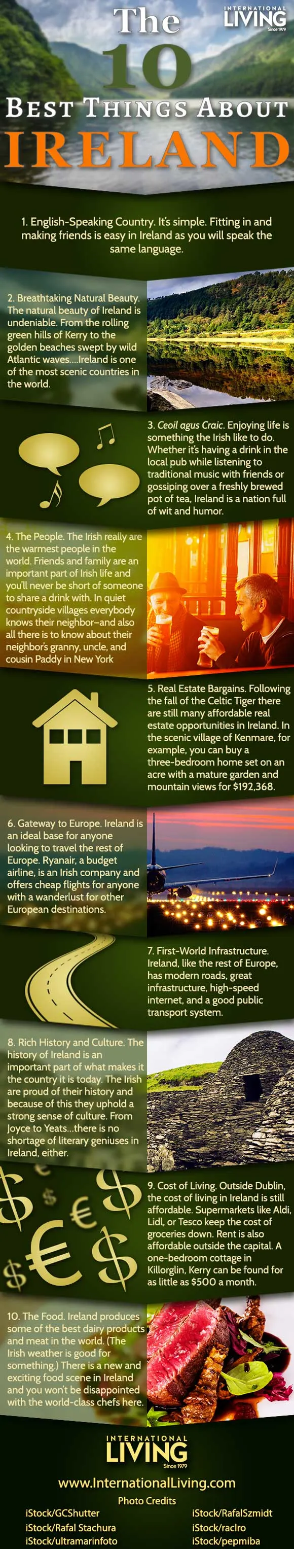 Ireland Infographic