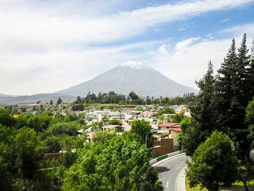 Cost of Living in Peru Example Table of Expenses in 2024