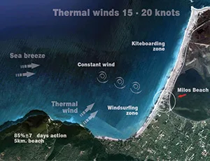 Windkaart