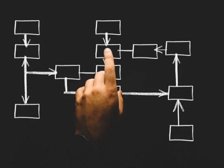 The Secret to Starting a Successful MVNO