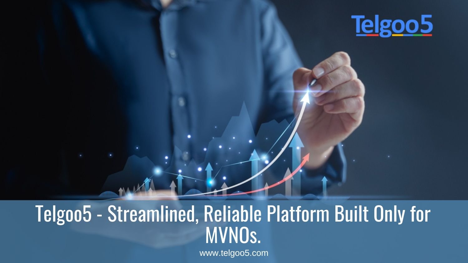 Telgoo5 - Streamlined, Reliable Platform Built Only for MVNOs