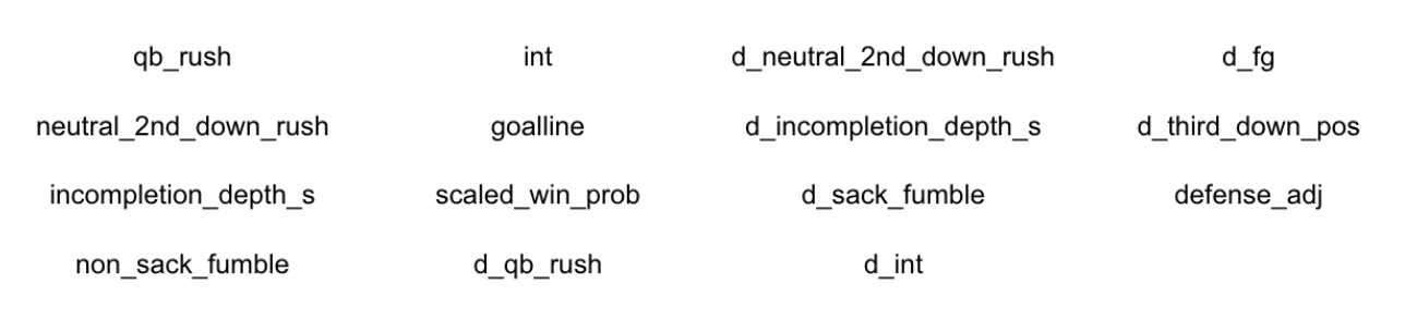 model-features-two