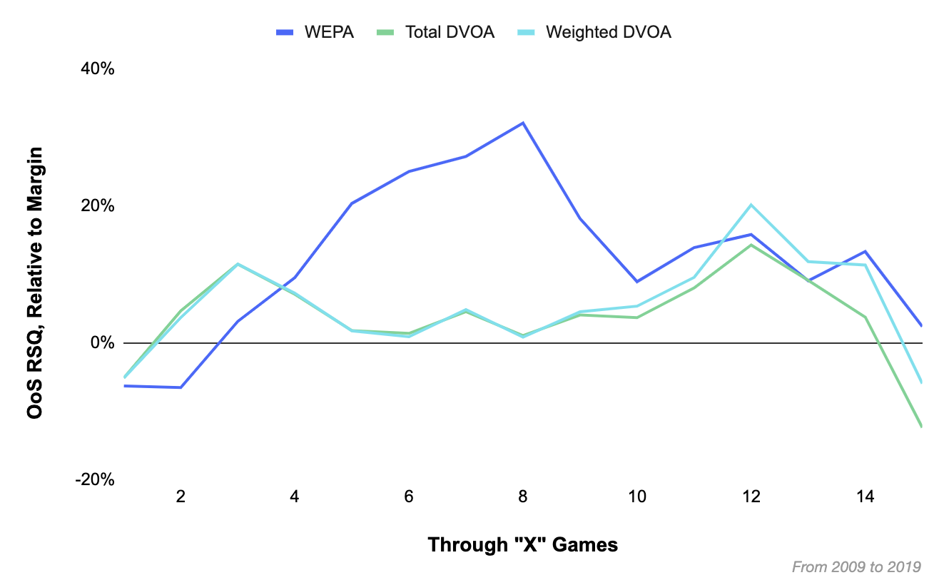 wepa v dvoa relative?format=1500w