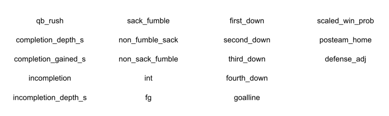 model-features-initial