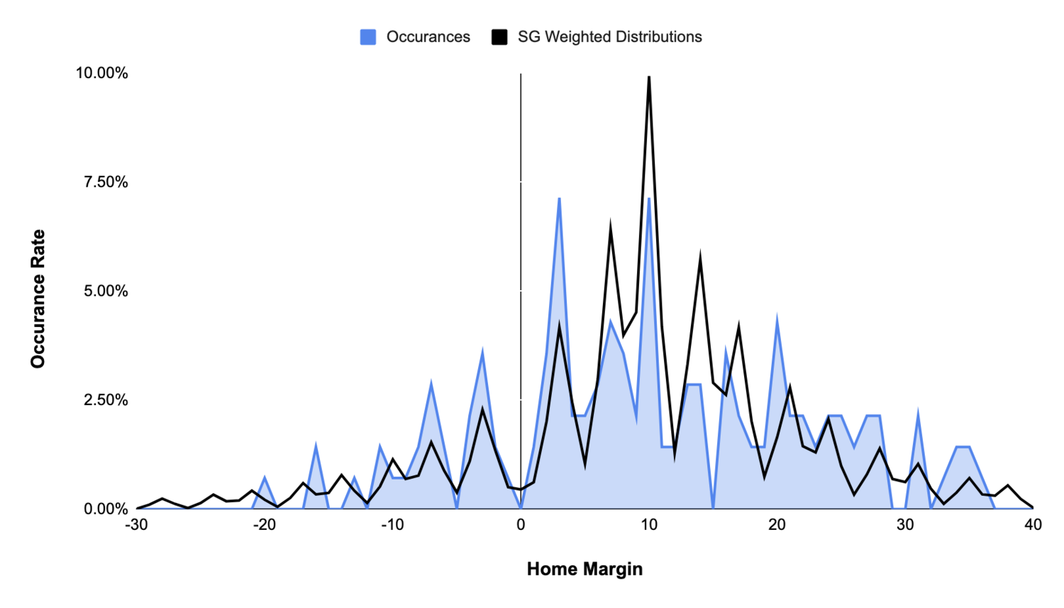 homes+spread+10+model.png?format=1500w