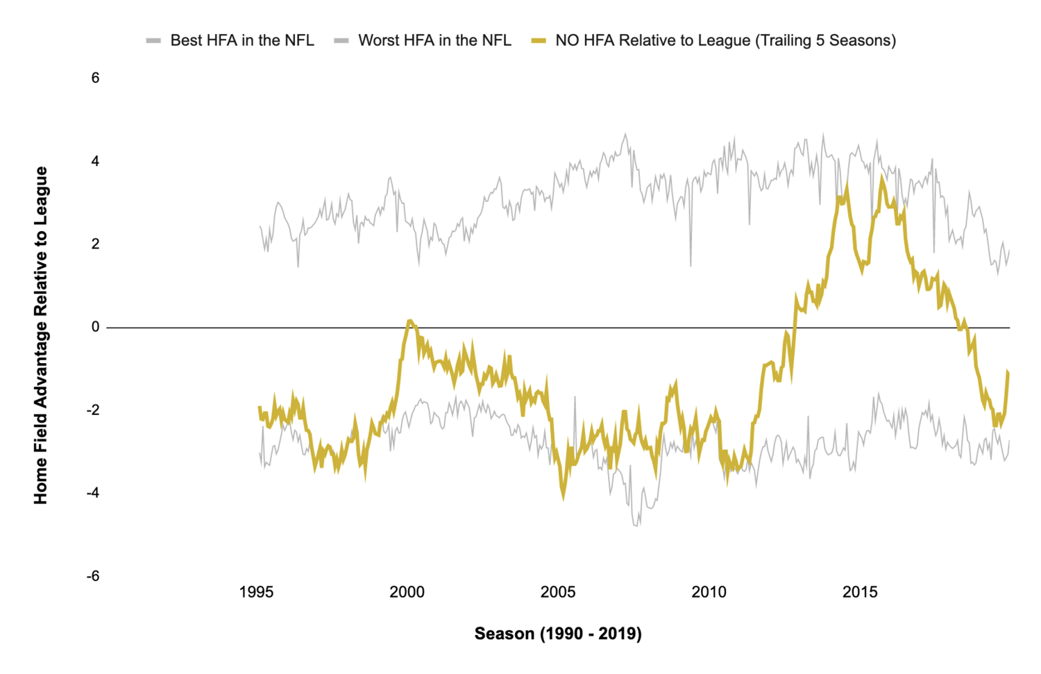 new orleans saints home field advantage?format=1500w