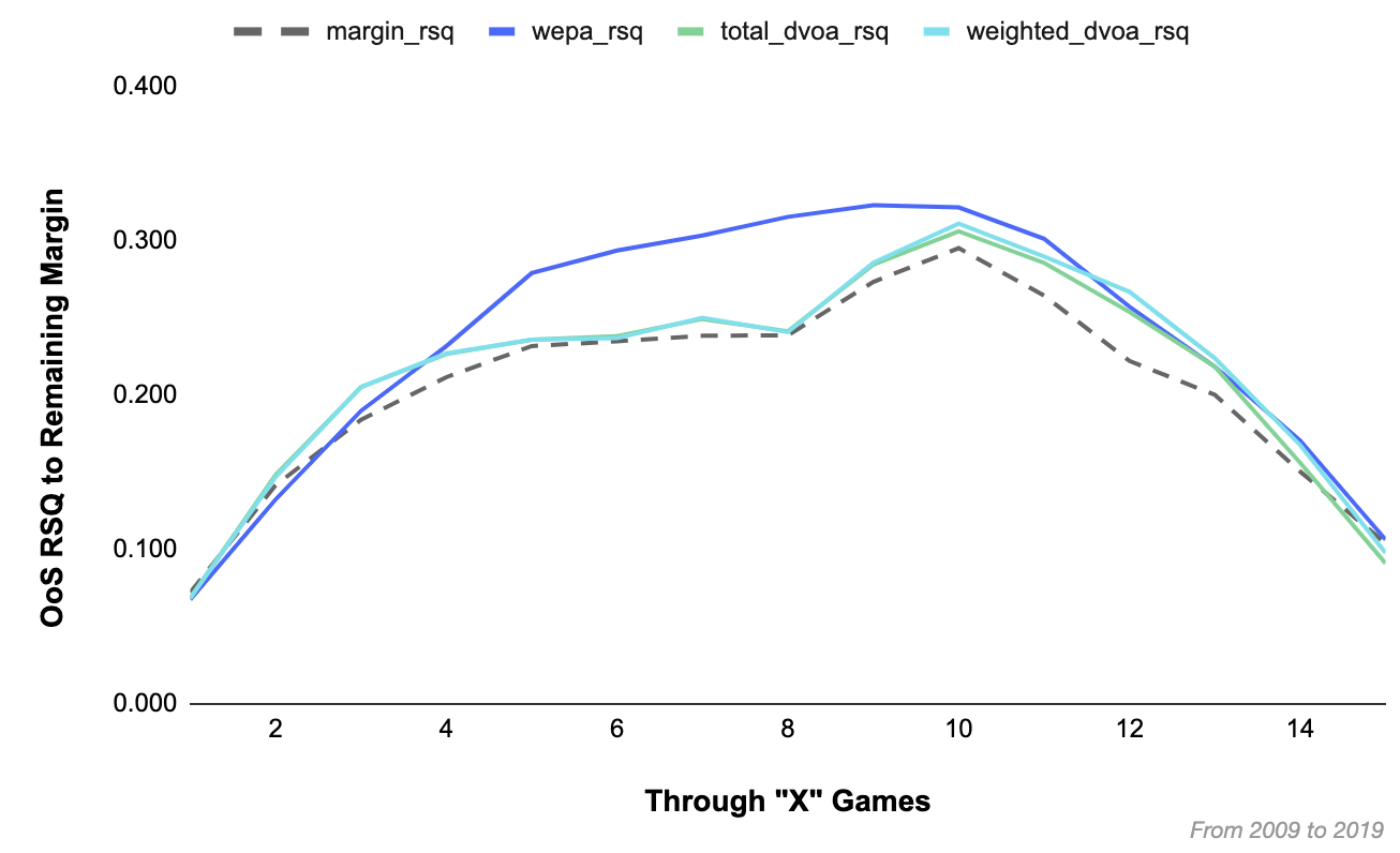 wepa vs dvoa one.png?format=1500w