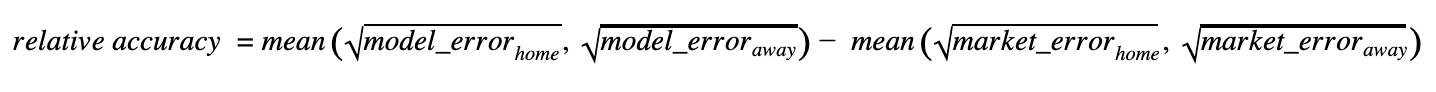 relative+error+equation