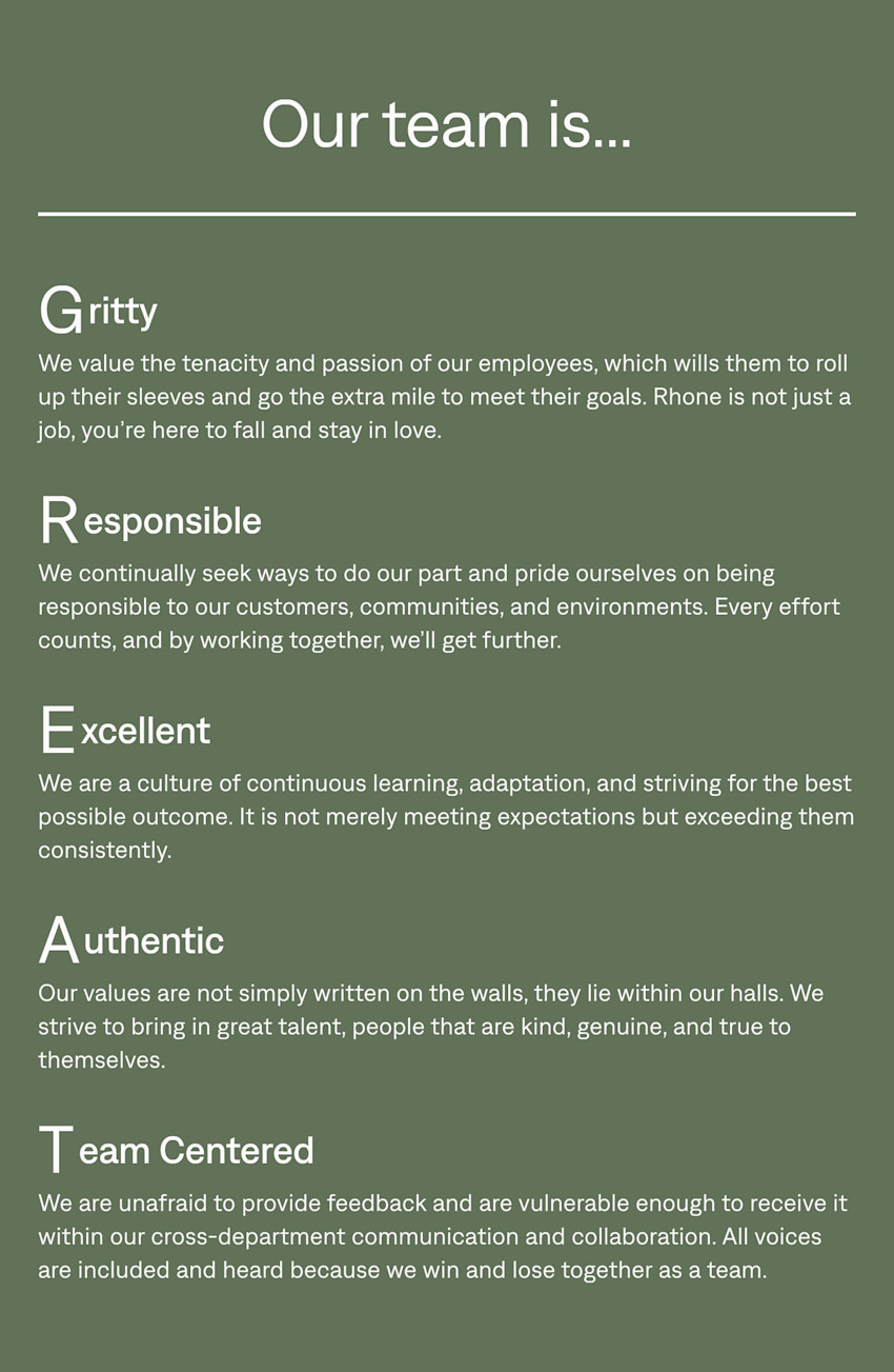 Mobile Hero Our Team is...