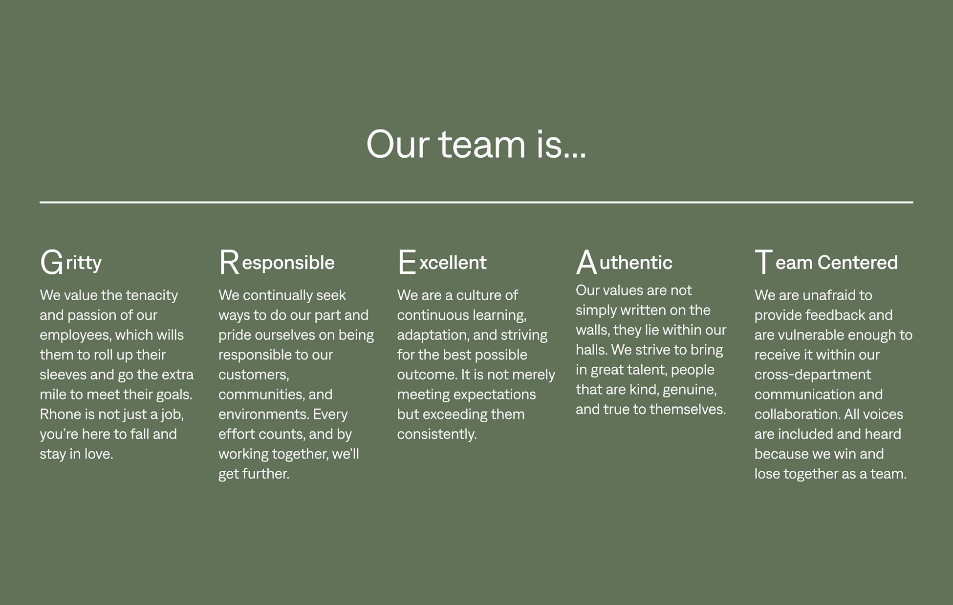 Tablet Hero Our Team is...