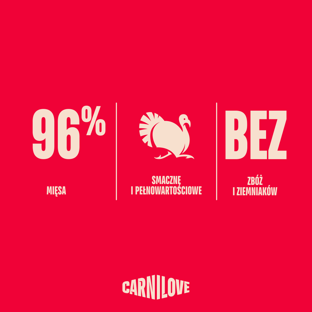 turkey/101112426 2 EN