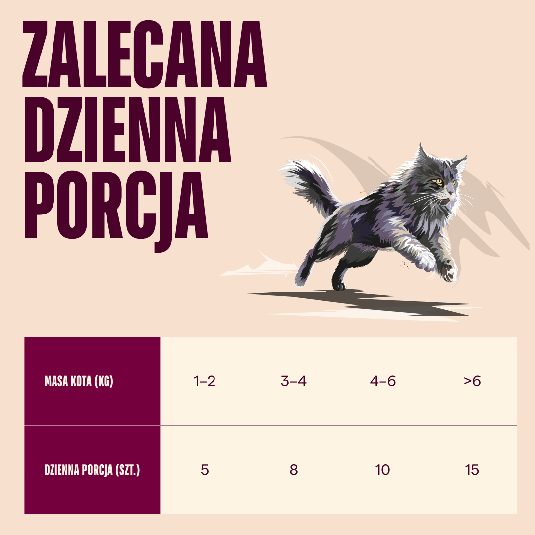 turkey/50g/101112413 4 EN