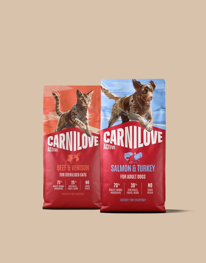 Ingredients - Dry Cat Food