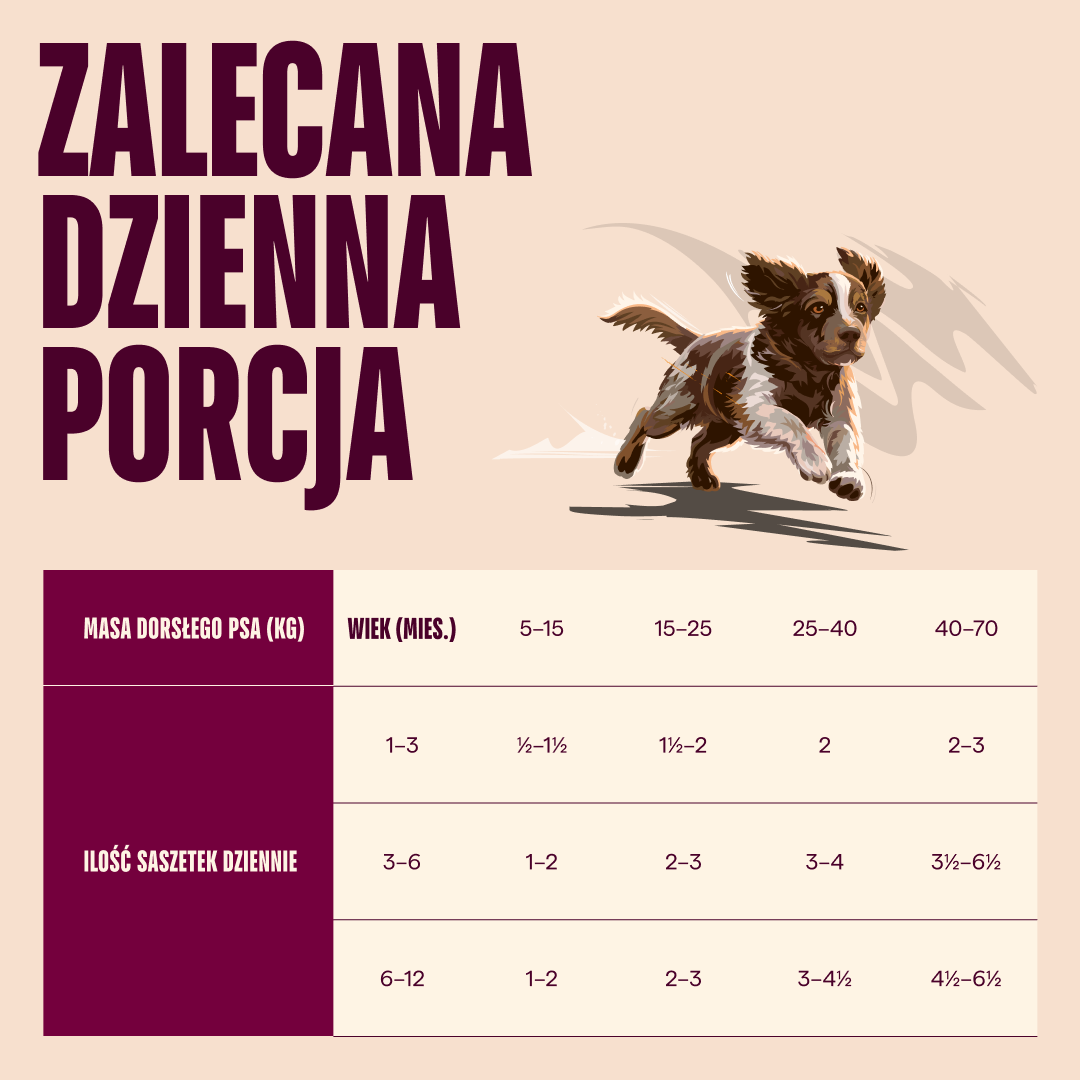 turkey salmon/101112434 4 EN