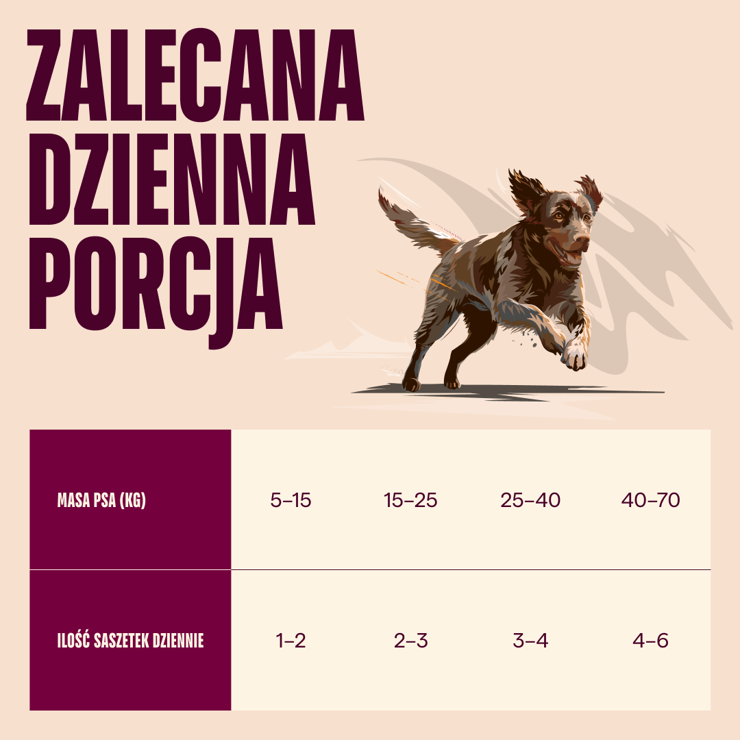 multipack/101112436 4 EN