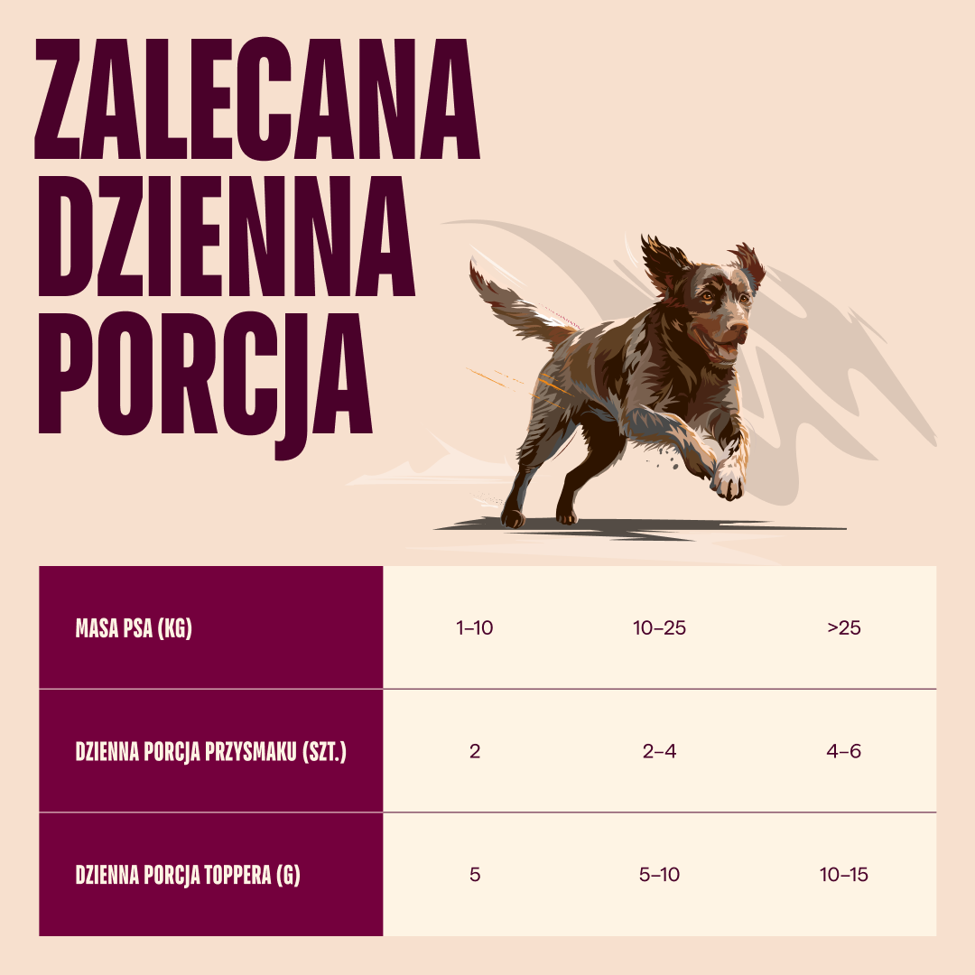 turkey salmon/101112428 4 EN