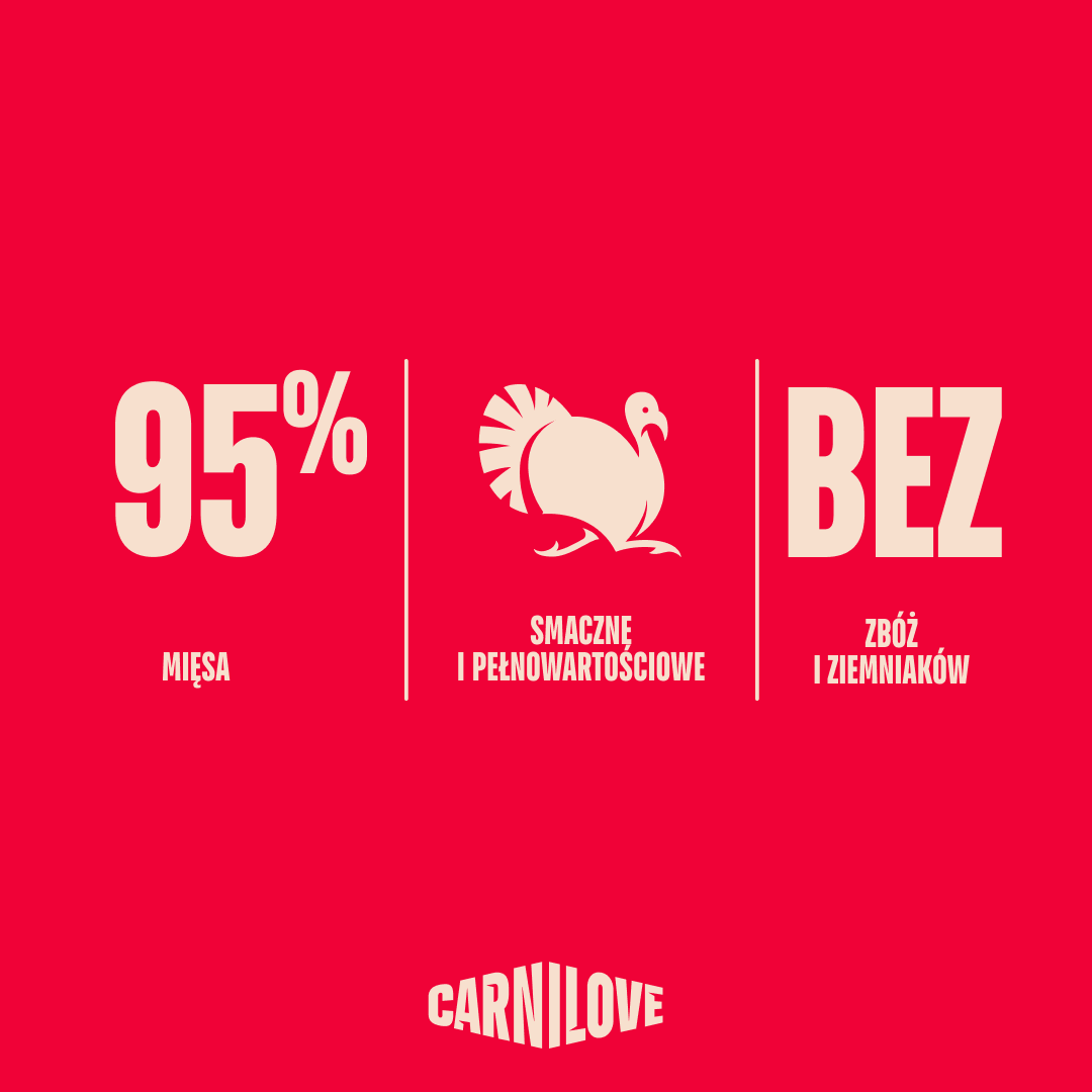 turkey/40g/101112438 2 EN