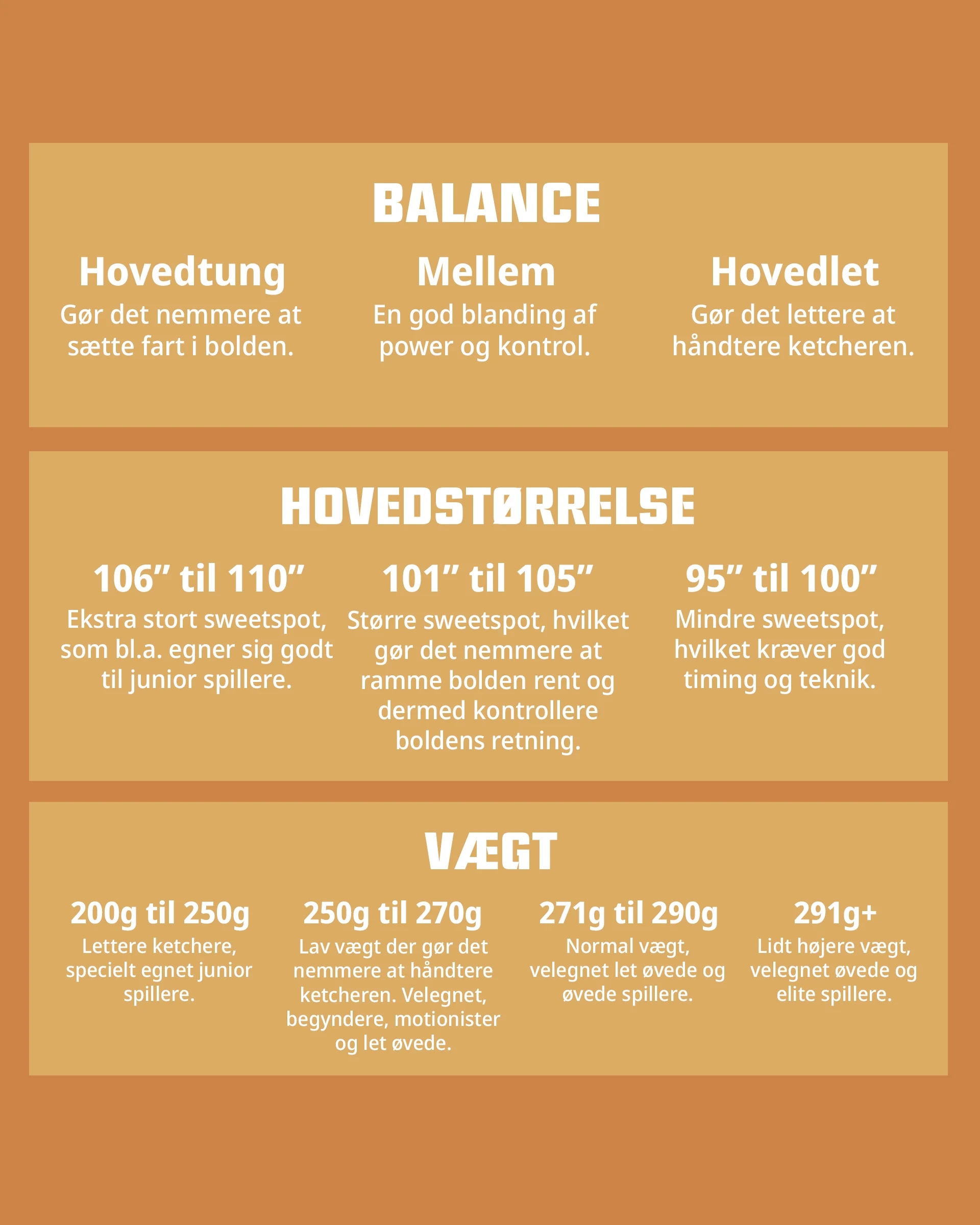 Billede forklaring tennisketcher