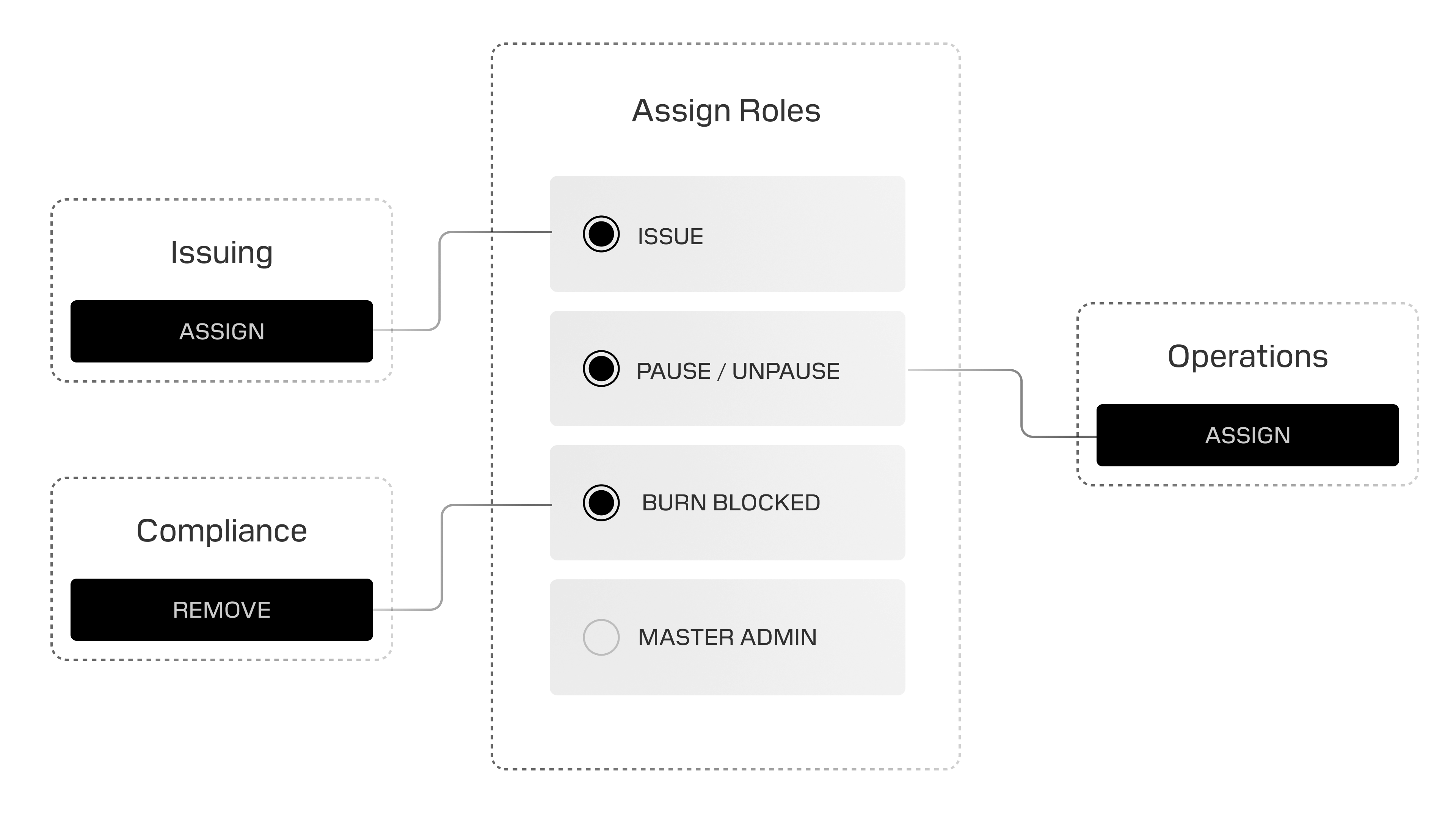stablecoin-dex-color-dark