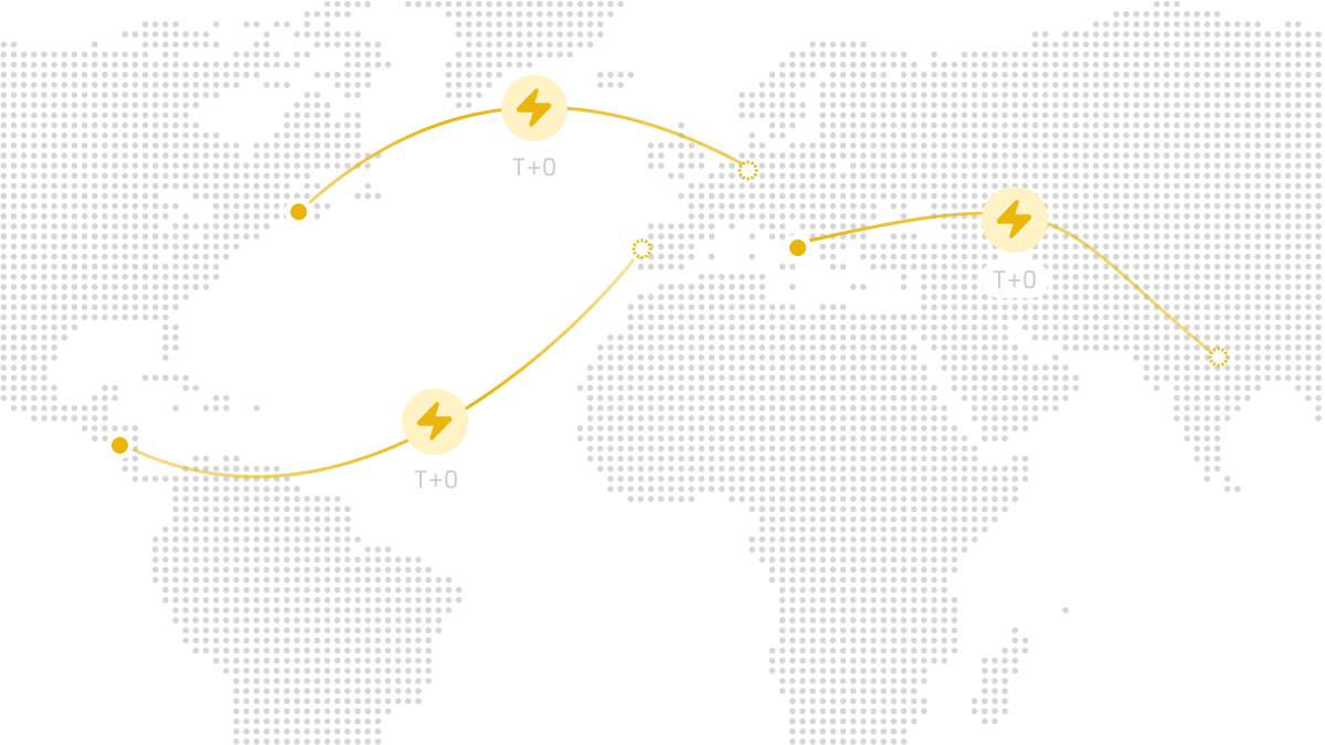 Global Payouts