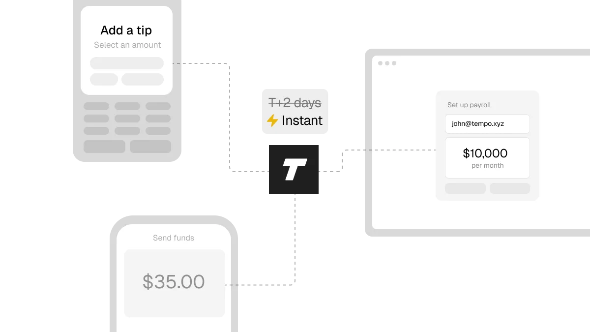 Testnet is live - Embedded Finance