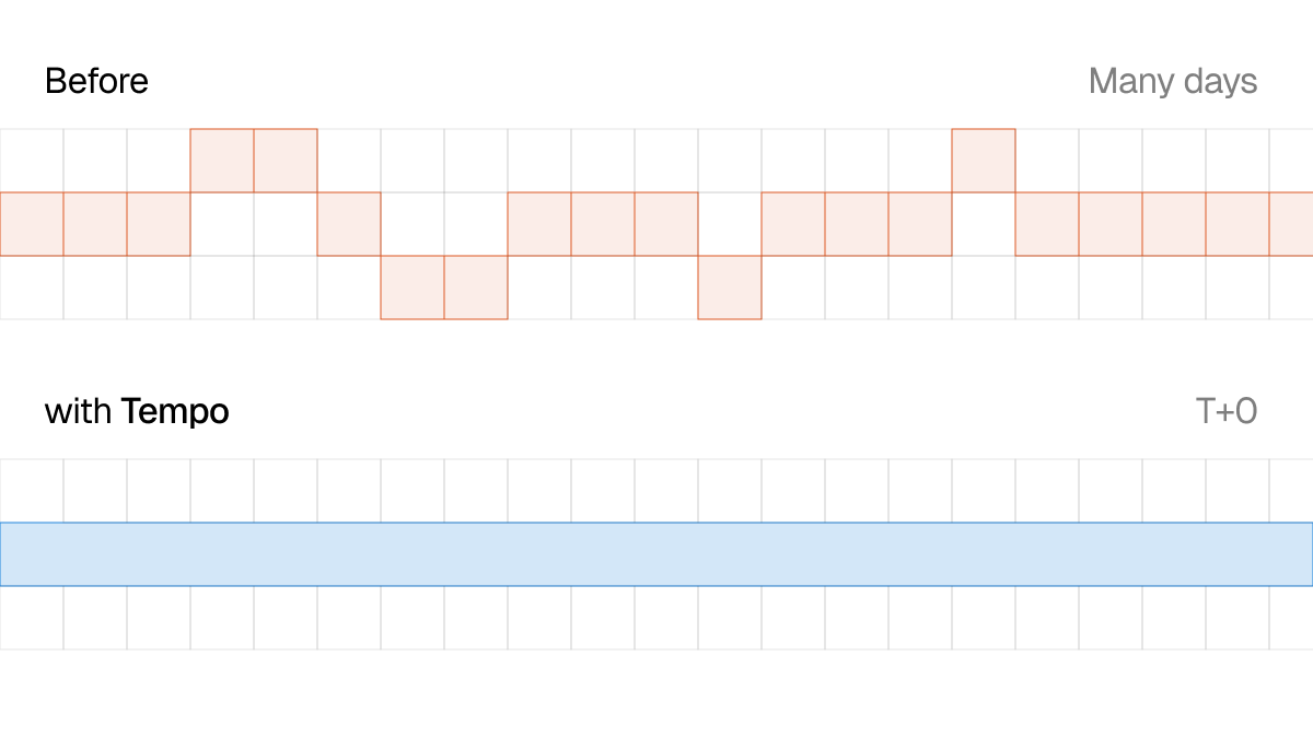Stablecoins for Corporate Treasury