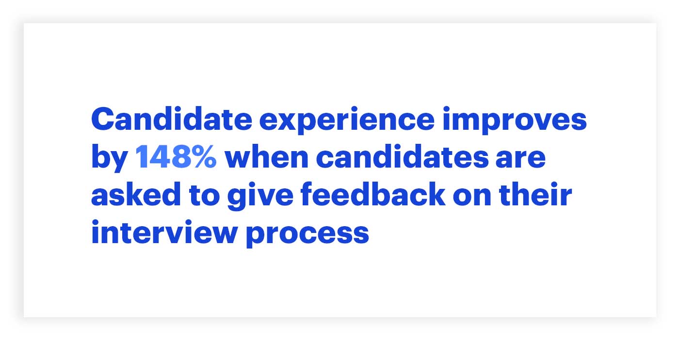 How to Give Interview Feedback Unsuccessful Candidates Will