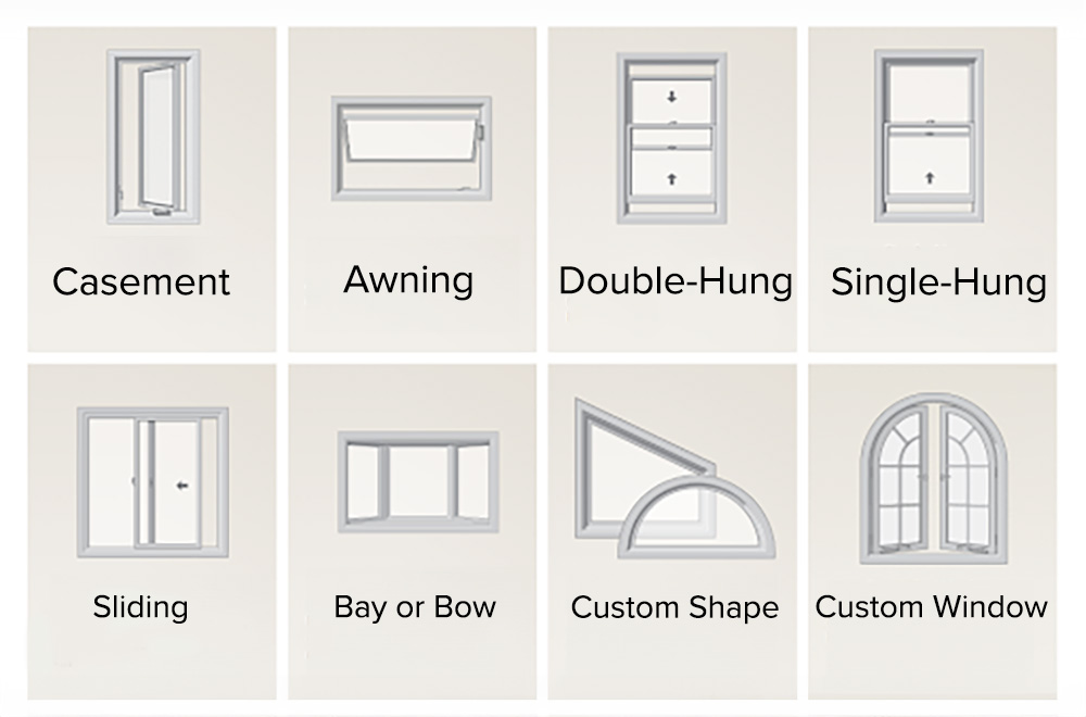 types of pella windows