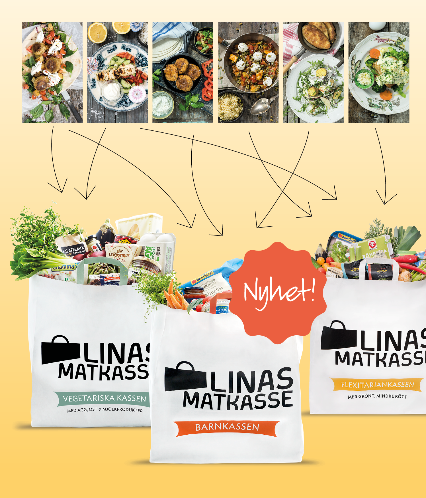 linas matkasse varannan vecka