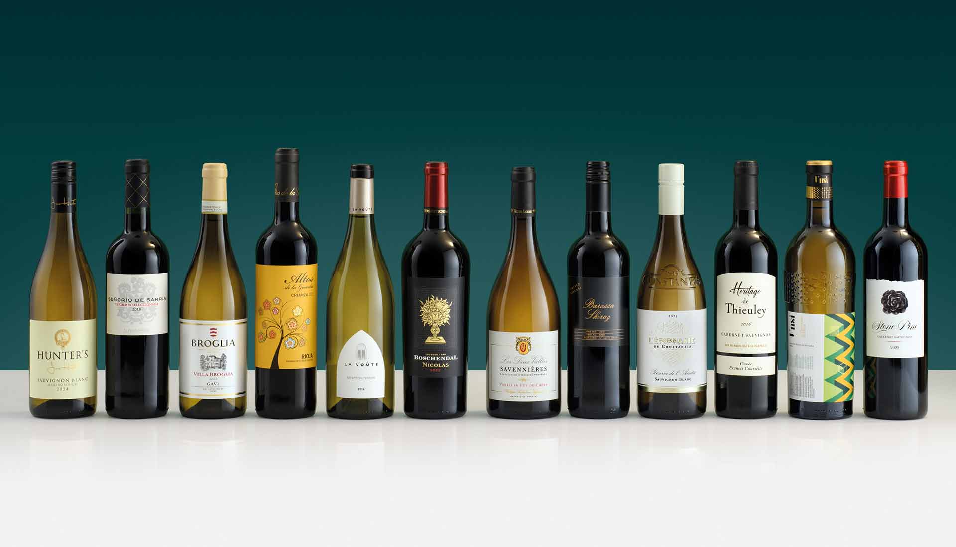 Luxury Sale Mix