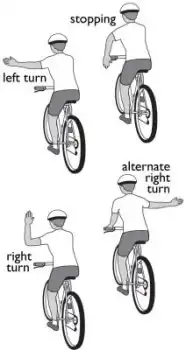 Illustrations of cyclists showing hand signals