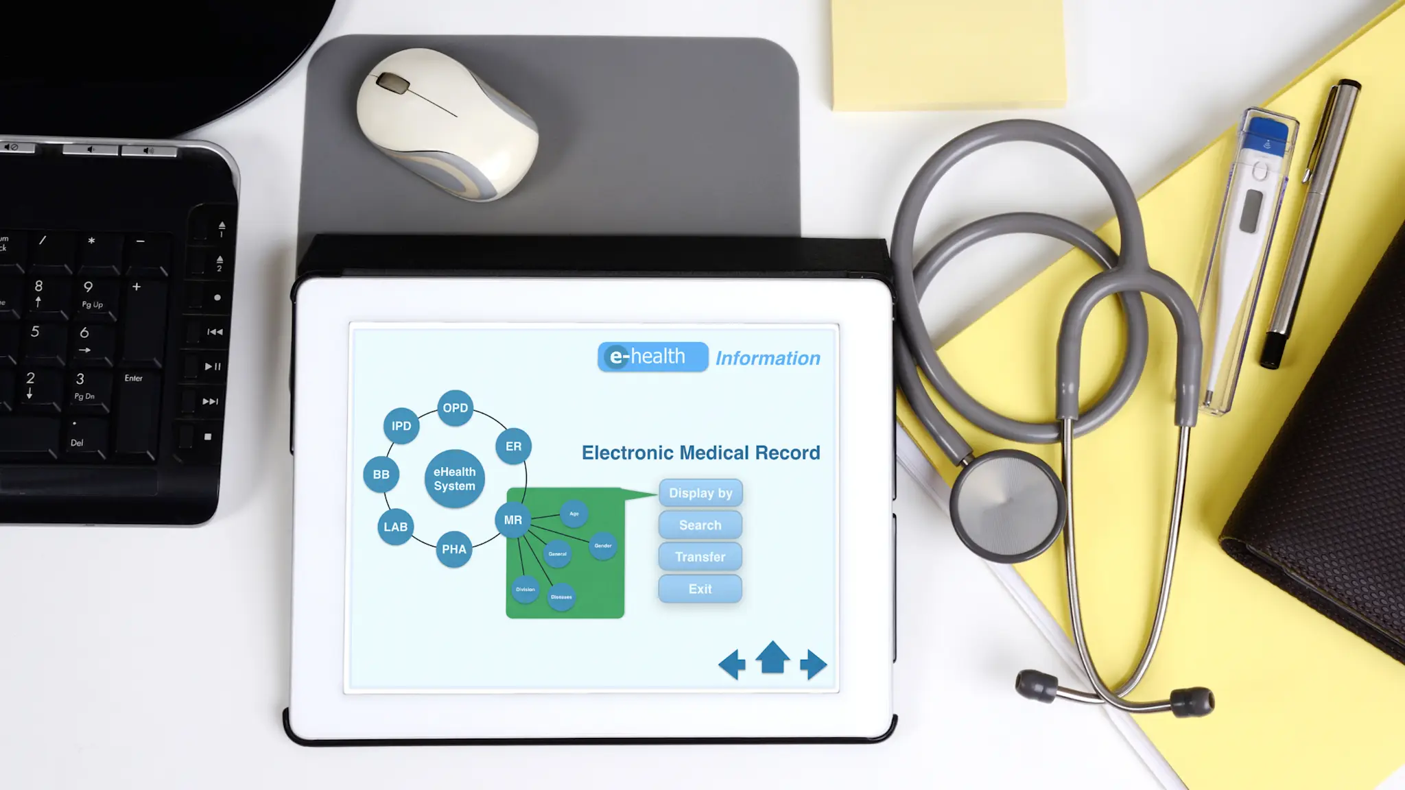 Who has access to your medical records in BC? People's Law School