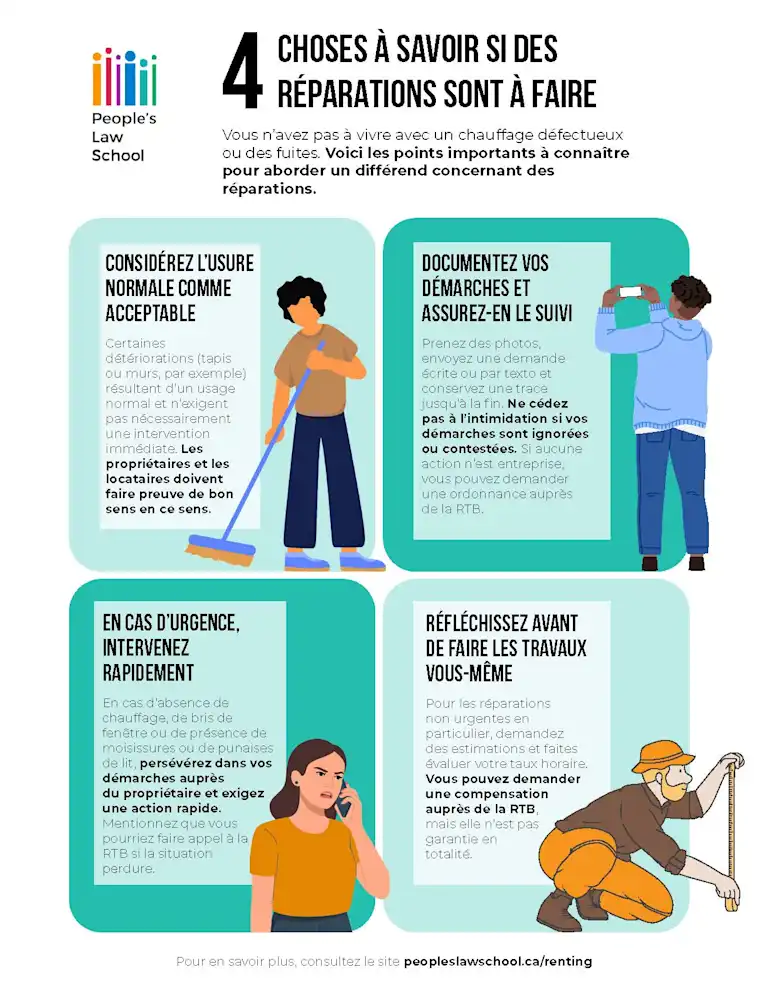 Publication image - Infographic on 4 things to know when dealing with repairs (French)