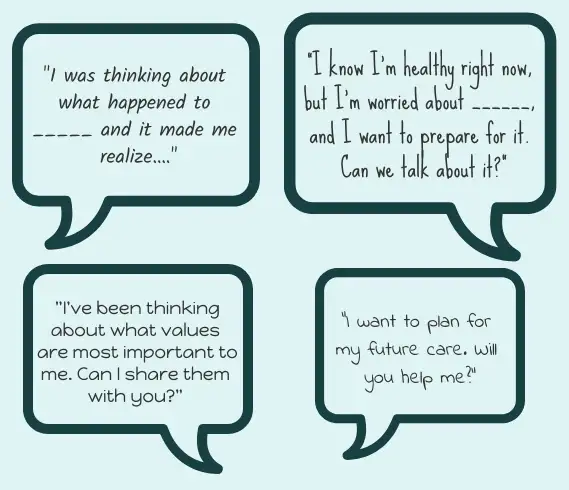 Infographic of Speech bubbles