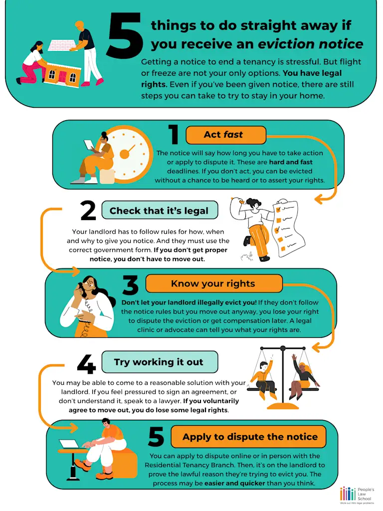 Infographic for 5 things to do straight away if you receive an eviction notice