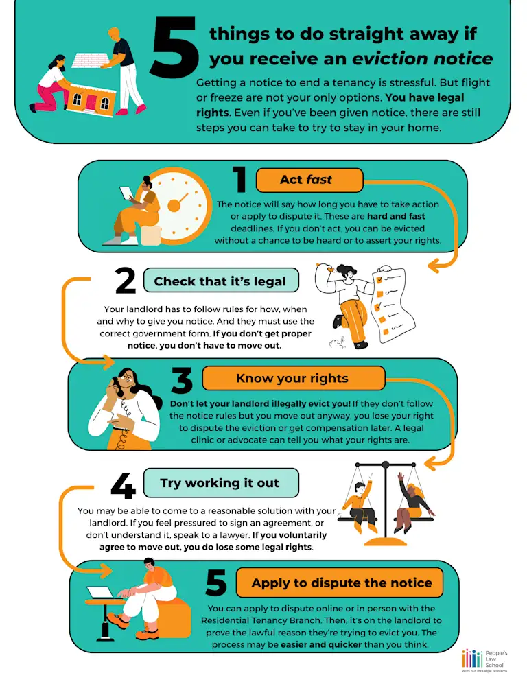 Infographic for 5 things to do straight away if you receive an eviction notice