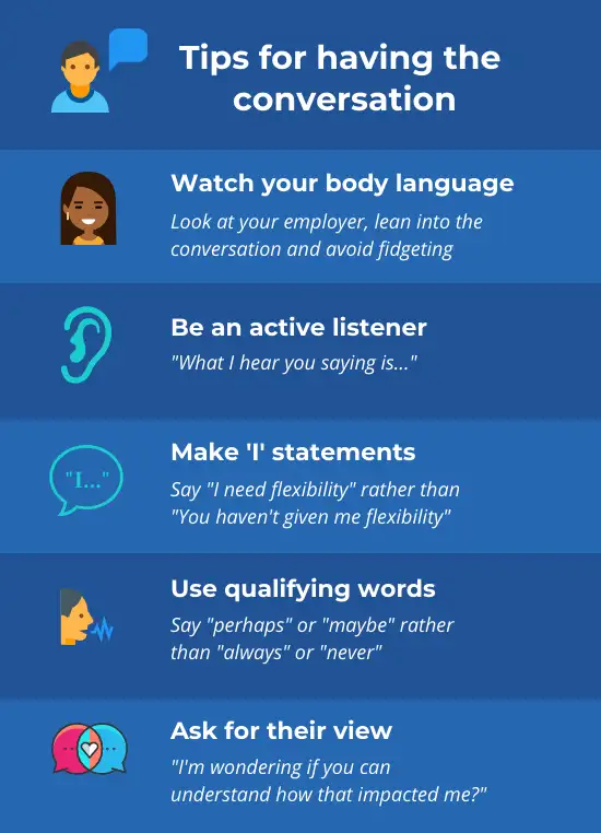 List of tips for having the conversation with your employer