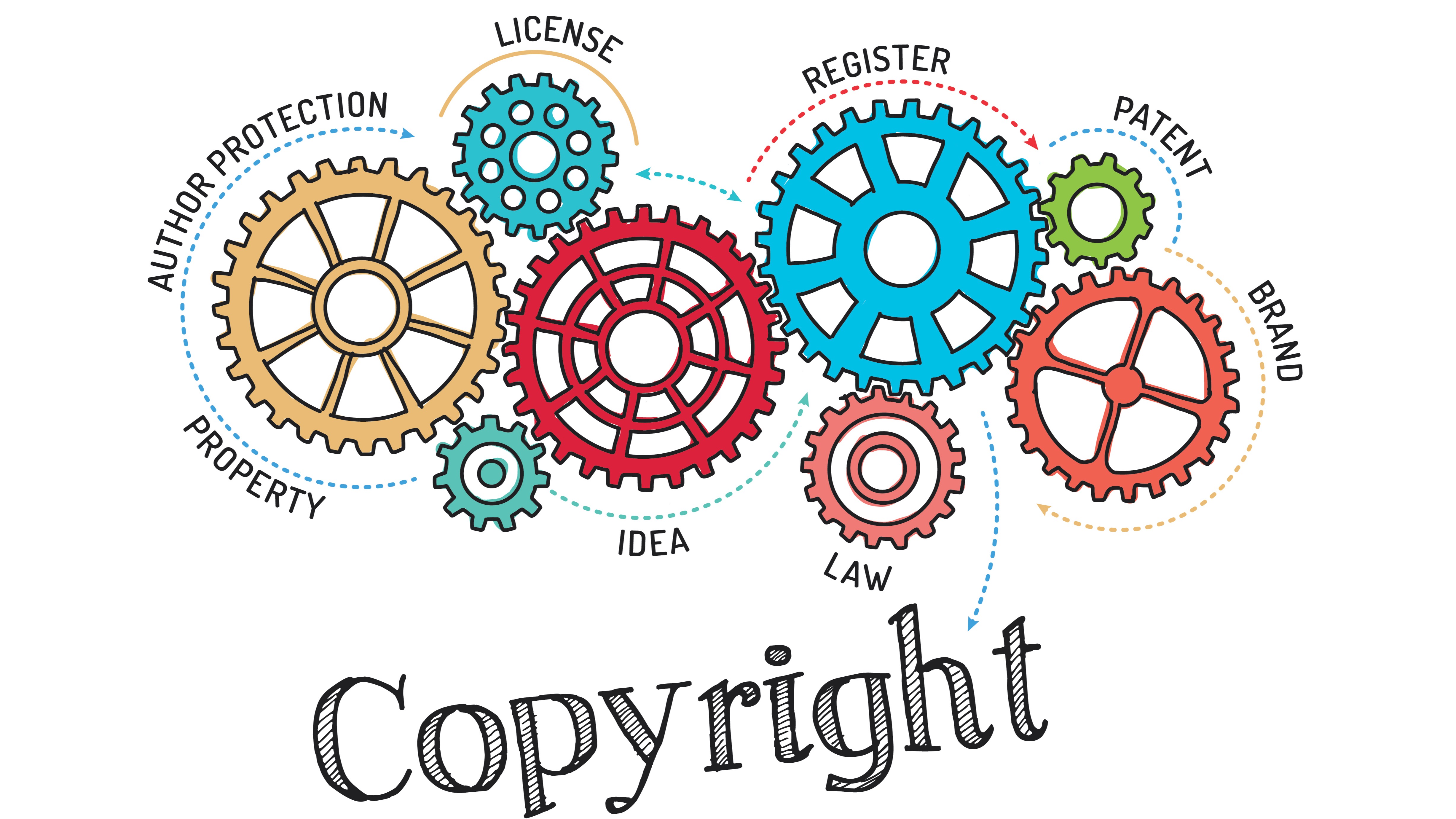 Copyright and hot sale intellectual property