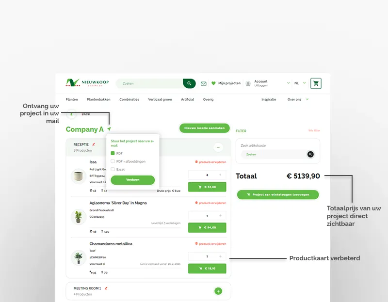 Mijn projecten fase 2.3 Uw projectpagina met locaties