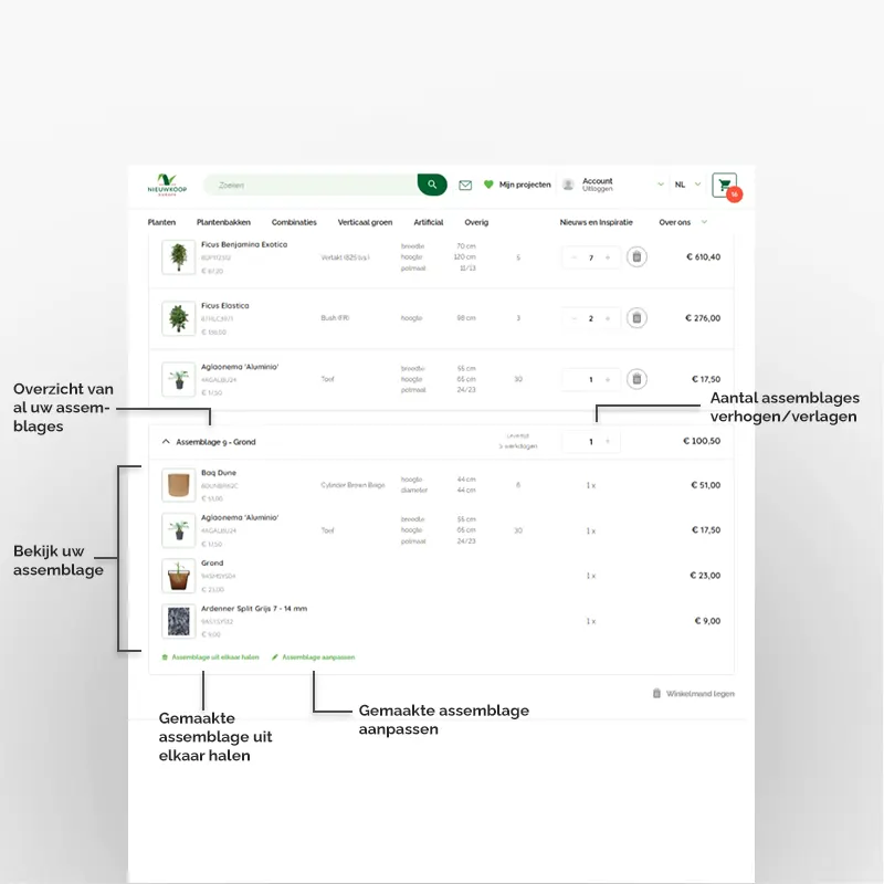 PP assemblage screen 4 - NL