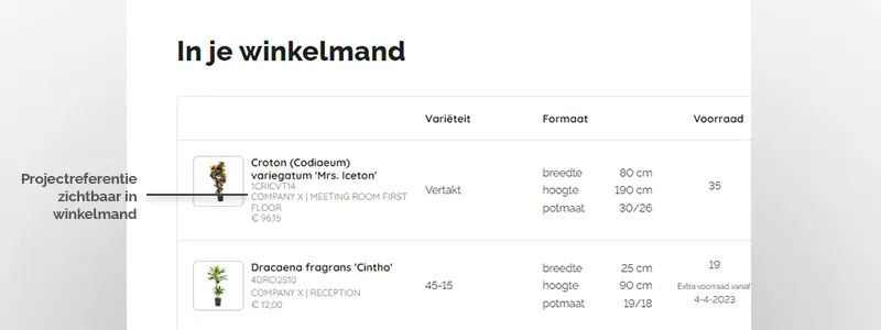 My projects fase 2 referenties NL