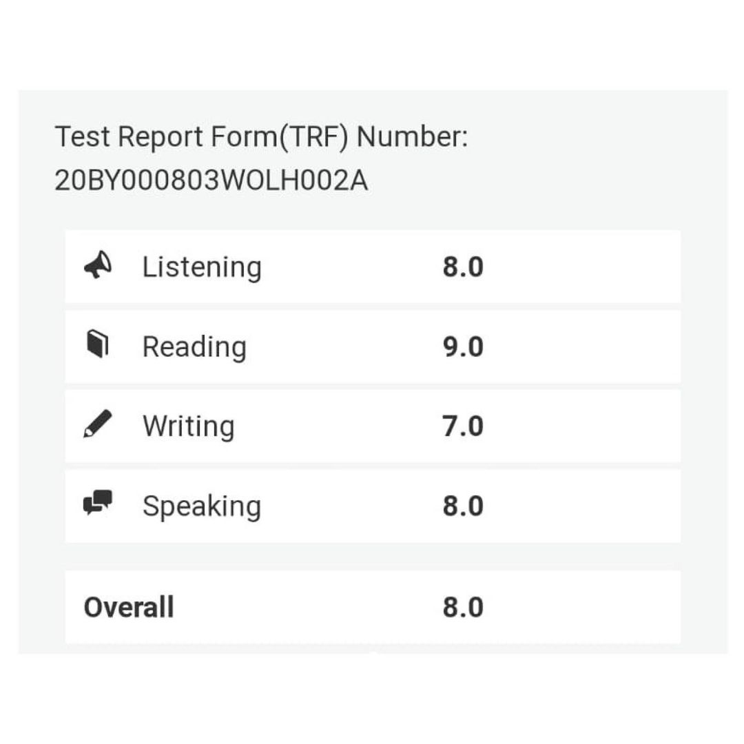 Результат IELTS