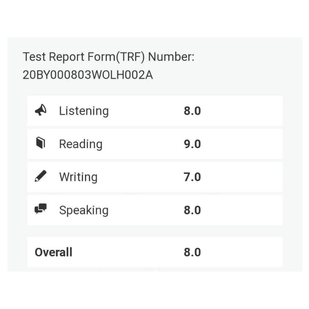 Результат IELTS